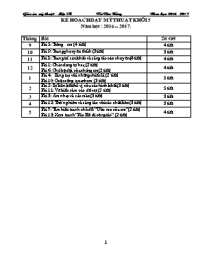 Kế hoạch dạy học Mĩ thuật lớp 5 - Năm học 2016-2017 - Vũ Văn Bằng